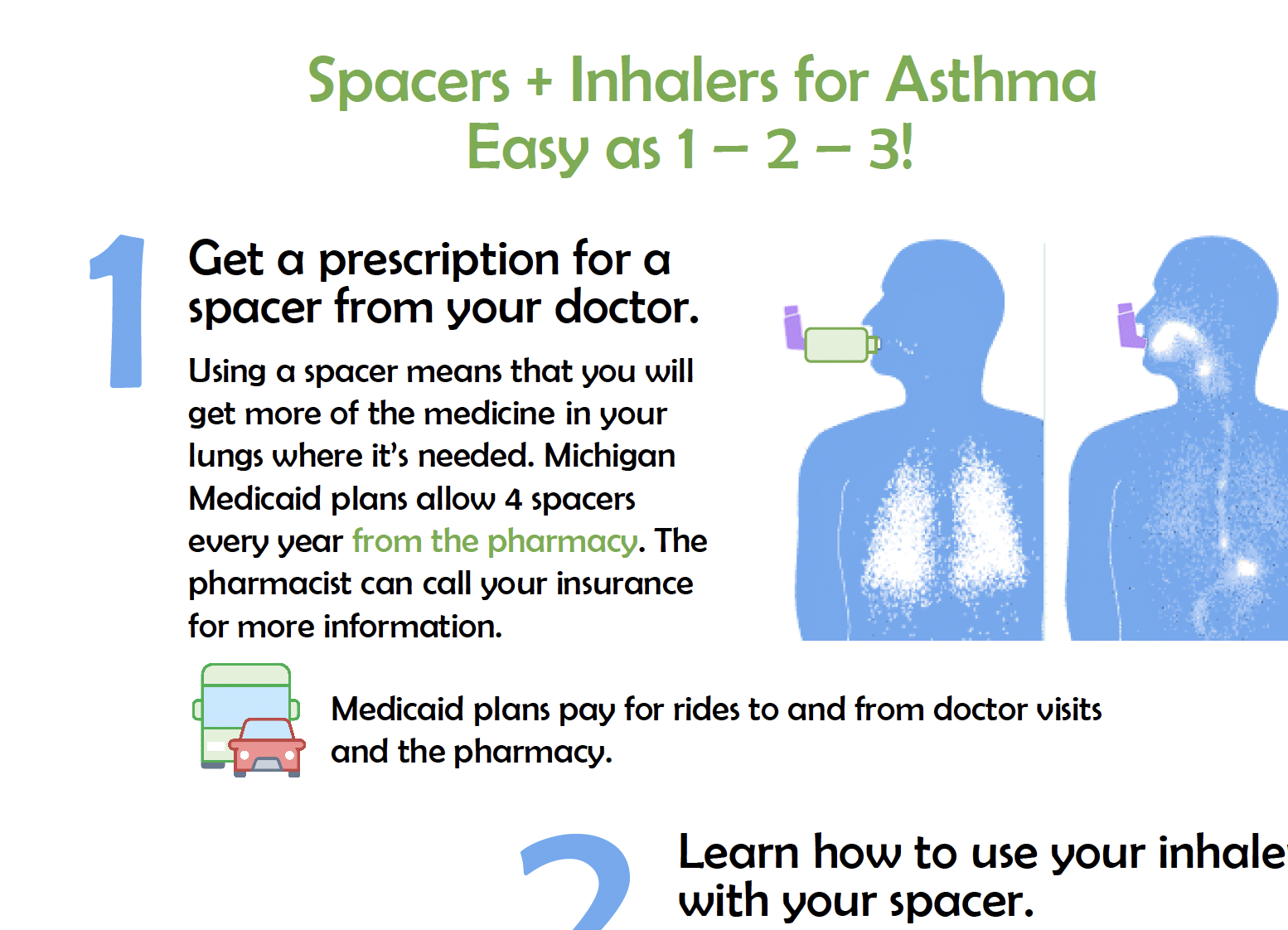 Spacers + Inhalers for Asthma (how to obtain)